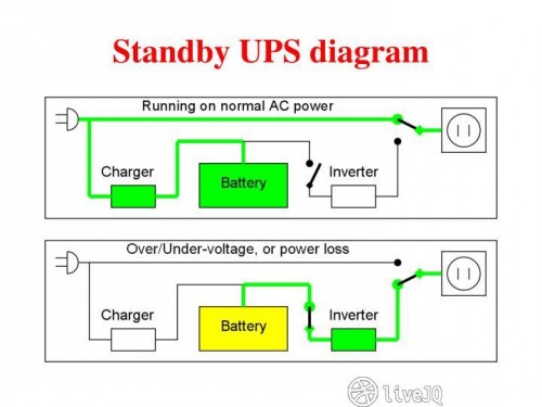 20200802_standby_ups_diagram.jpg