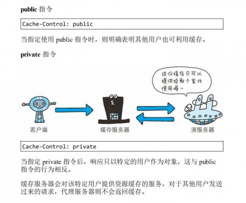20200925_cache_or_not.jpg