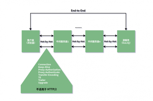 20201002_hot_by_hot.png