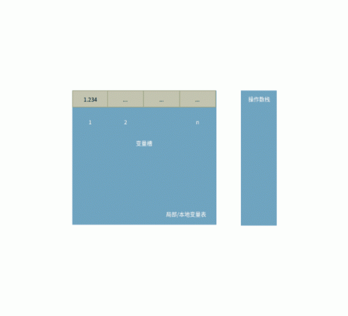 20201105_float_pre_increase.gif