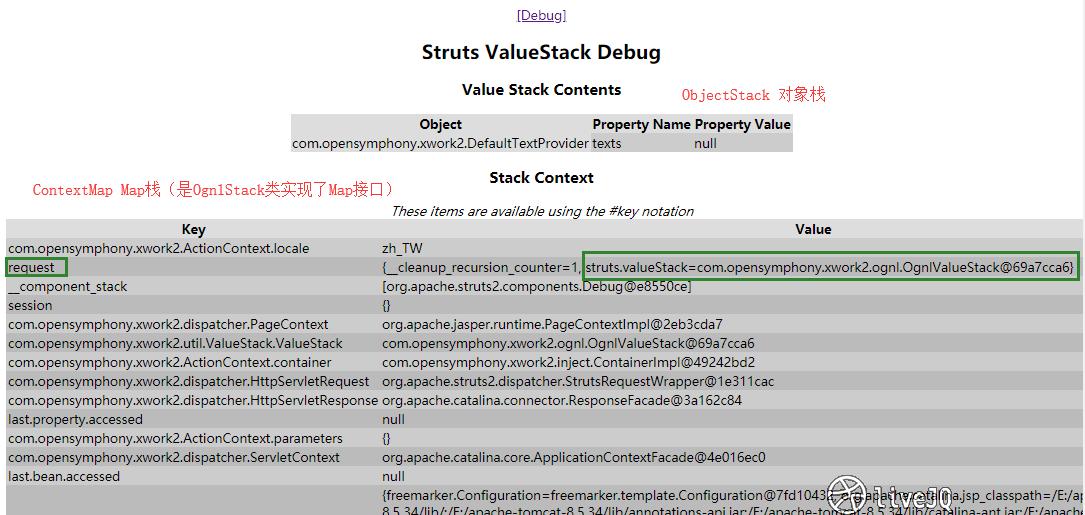 20190327_request_struts_ValueStack.png