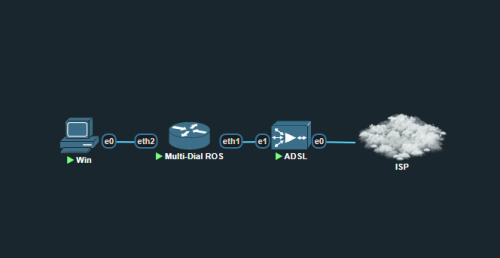 20240110_pcc_vrrp_topology.png